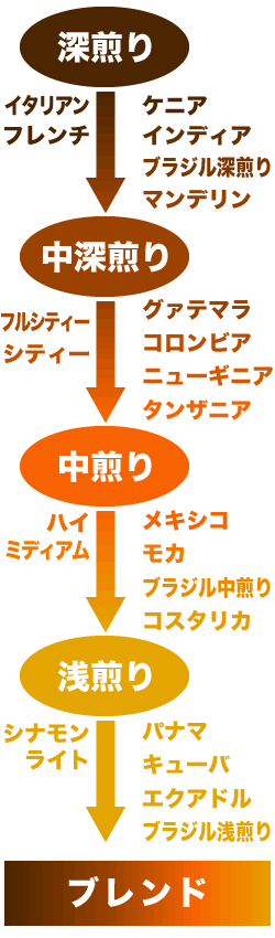 iri.png